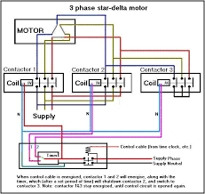 Sinamics g120 inverter pdf manual. 1 Star Delta Starter Control Wiring Diagram Wiring Wiring Car Repair Diagrams