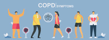 Learn about symptoms, causes and treatment options in the copd condition guide available at u.s a patient's guide to copd. Copd Symptoms Design 1212727 Vector Art At Vecteezy