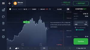 Bitcoin sinks to lowest level since may, falling $3,000 in a month as china accelerates crackdown. accessed june 12, 2021. Iq Option Increased Its Commission To 10 For Cryptocurrency Trading So For Purchasing One Bitcoin I Need To Pay 675 Dollars As Commission Today Cryptocurrency