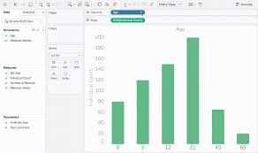 Do More With Bar Charts In Tableau 10 Tableau Software