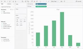 do more with bar charts in tableau 10 tableau software