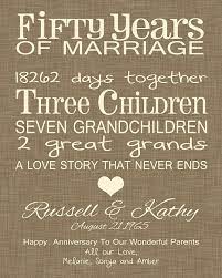 Family and friends from all stages of my parents' lives and marriage were together in one spot, sharing stories and memories of them over the years. Pin On 50th Wedding Anniversary