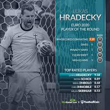 I'll dress up like a brazilian fan from the 2014 i'd always choose being a goal down over 88 minutes of 10 v 11. Whoscored Com On Twitter Everyone Predicted It Pre Tournament But Yes Finland Goalkeeper Lukas Hradecky Is The Whoscored Player Of The Round From The Opening Group Games Https T Co B5x1vs1vx3