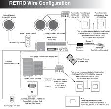 Intrasonic Retro M Intercom Replace Upgrade System At Best Prices Ist