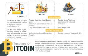 Many of the crypto startups, including exchanges and icos, had to close their doors. Cryptocurrency And Its Tax Ability In India Taxing Of Bitcoins
