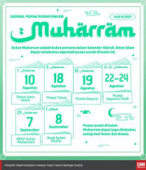 Kata tasua diambil dari bahasa arab yang berarti sembilan, yang mana itu menandakan tanggal 9 dalam bulan muharram. Ysyhz3x5fucomm