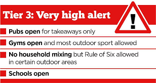 According to a draft framework released by the government for public consultation, level 3 could see a number of changes in restrictions. Lincolnshire Will Be In Tier 3 From December 2 As Boris Johnson Brings England Out Of National Lockdown