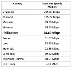 D' Durian Daily: October 2022