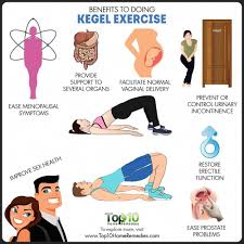 More Info Co Directed Urinary Incontinence Remedies Kegel Exercise Benefits Kegel Exercise For Men Kegel Exercise
