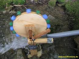 Wasserrader Bauanleitung Wasserrad Bauen Wasserrad Bastelideen