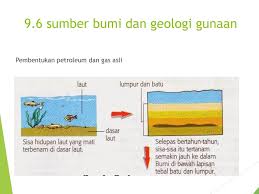 Gas asli dan propana adalah gas mudah terbakar. Bab 9 Bumi Ppt Download
