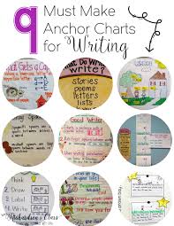 9 Must Make Anchor Charts For Writing Mrs Richardsons Class