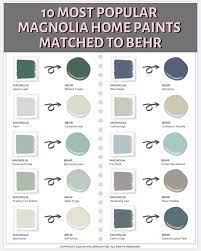 Magnolia Paint Colors 10 Most Popular