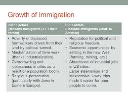 Immigration Urbanization And Machine Politics Mr Winchell