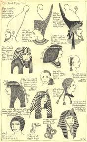 Egyptian Crowns And Royal Hairstyles Egyptian History Egyptian Art Egypt Art