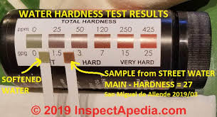 how to measure water hardness water hardness test kit guide