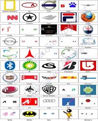 logos quiz 2016 model questions