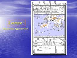 Chapter 6 Approach Charts Ppt Video Online Download