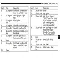 2003 Ford F150 Tire Size Chart 2003 Ford F150 Harley