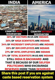 America is way better than india. India Vs America Corporate Bytes Women Facebook