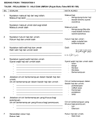 Modul Intervensi Spm Pendidikan Islam Sumber Pendidikan