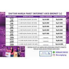 Fogo monchique / incêndio em monchique dado como d. Agen Kuota Inject Tri 15gb Harga Paket Kuota Data Termurah Bisa Dapat Kuota 30gb Gratis