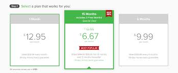 How To Get An Expressvpn Free Trial Account 2021 Hack