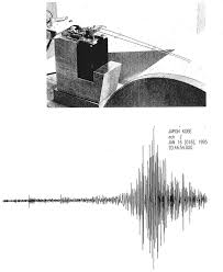 Seismograph is mostly used interchangeably with seismometer and the confusion is understandable, given that there are different definitions in different sources. Le Sismographe Mecanique Une Image D Epinal Construction D Une Signification Partagee D Un Instrument Et Potentialites Didactiques Associees