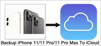 Pin On Ios Data Recovery