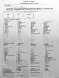 Reichelt hatte sich zuvor gegen den vorwurf der ndm verteidigt, bild habe unter ihm eine rolle rückwärts hingelegt, berichte besonders verzerrt über migranten und verletze dabei journalistische standards. Sudan Deinayurveda Net Part 3