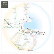 Το μετρό θα επεκταθή απο αιγάλεω προς πειραιά μεσω χαιδάρι, αγία βαρβάρα, κορυδαλλό, νίκαια και μανιάτικα. This Is The Doha Metro Map Which Includes The Future Line Extensions And The Planned Blue Line Made By An Artist Transitdiagrams