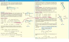 All basic formulas of moment of inertia of circle ,quarter circle ,semi circle , square,rectangle ,triangle above centroidal axis use full for all student. Moment Of Inertia Formula Problem Physics Forums