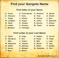 Pin By Olivia Chrysolite On Handy Hindu Names For Boys Hindu Names Tamil Baby Boy Names