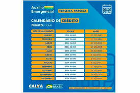 A confirmação veio por meio do presidente da caixa econômica federal, pedro guimarães. Confira As Datas Do Pagamento Da 3Âª Parcela Do Auxilio Emergencial 2021 Revista News