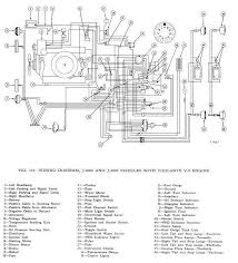 This harness routes the wires through a bulkhead connector and the ignition switch is in the column. Cj7 Wiring Block Diagram Wiring Diagram