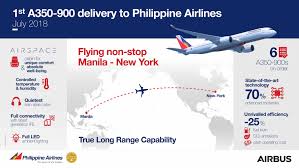 Philippine Airlines Takes Delivery Of Its First A350 Xwb
