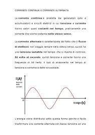 Alternating current is the form in which electric power is delivered to businesses and residences, and it is the form of electrical energy that consumers typically use when they plug kitchen appl. Riassunto Corrente Continua Corrente Alternata E Generatori Di Corrente Docsity