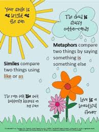 simile and metaphor poster anchor chart