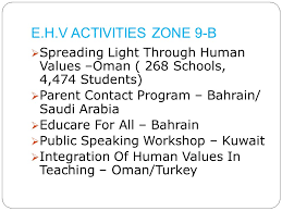 Check spelling or type a new query. Zone 9 B Middle East Gulf Spiritual Activities Zone9 B Maha Rudram Kuwait 88 Days Special Program Birthday Abu Dhabi Special Maha Samadhi Ppt Download