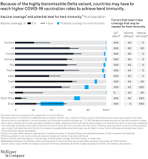The details about the changing laws in france help inform readers that napoleon wanted to produce sugar cheaply by using enslaved people. 83lo9ot5db3nwm