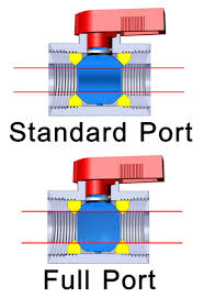 Full Port Ball Valves Vs Standard Port Ism