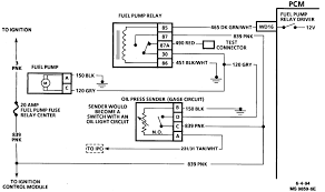 Question about 1997 buick park avenue. Diagram Wiring Diagram 1995 Buick Park Avenue Full Version Hd Quality Park Avenue Ezplugwiringk Queidue It