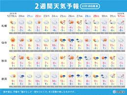 年末年始までの2週間予報 年越し寒波襲来か 日直予報士 2019年12月18日 日本気象協会 Tenki Jp