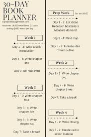 Write A Book In 30 Days Project Manager Writer Courtney Kenney Writing A Book Book Writing Tips Writing Plot