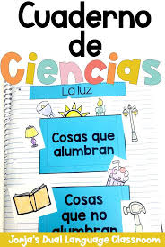 Interactivo cuentos interactivos para escuchar narrar y jugar maguared : Science Interactive Notebook Spanish Cuaderno Interactivo De Ciencias Bilingual Education Dual Language Classroom Spanish Students