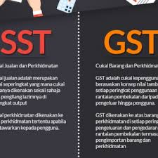 Pembayar gst sebelum ini yang memenuhi kriteria sst secara automatik. Cukai Barang Dan Perkhidmatan Daily Rakyat