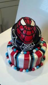 Ia secara tidak lansung daapt memberitahu peranan dan tanggungjawab setiap pekerjaan apabila mereka besar kelak. Kek Birthday Spiderman