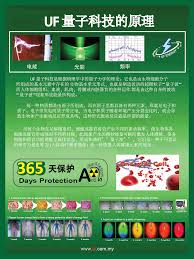 Image result for UF Energy Product Wellness Care