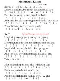 Video yang lagi trend di youtube dan masuk trending topic. Kumpulan Not Angka Pop Indonesia Terpopuler 2019