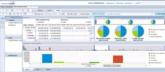 Sap Businessobjects Analysis For Olap A New Way Of Working